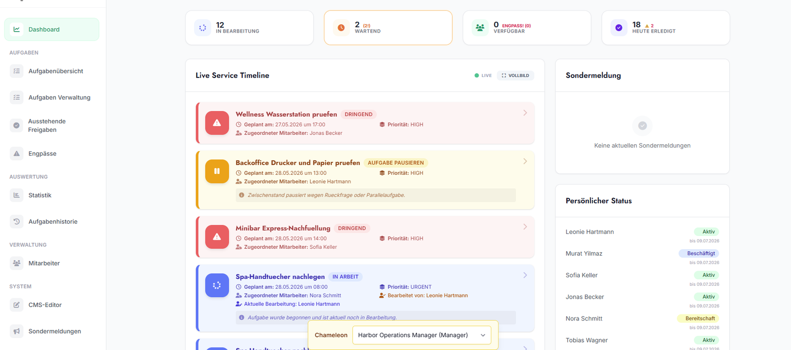 SAM Dashboard